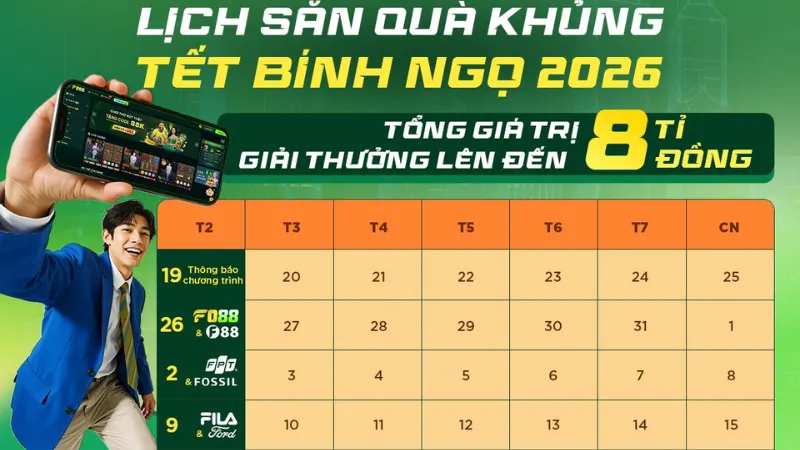 Các đợt triển khai giải thưởng Liên Minh F Family